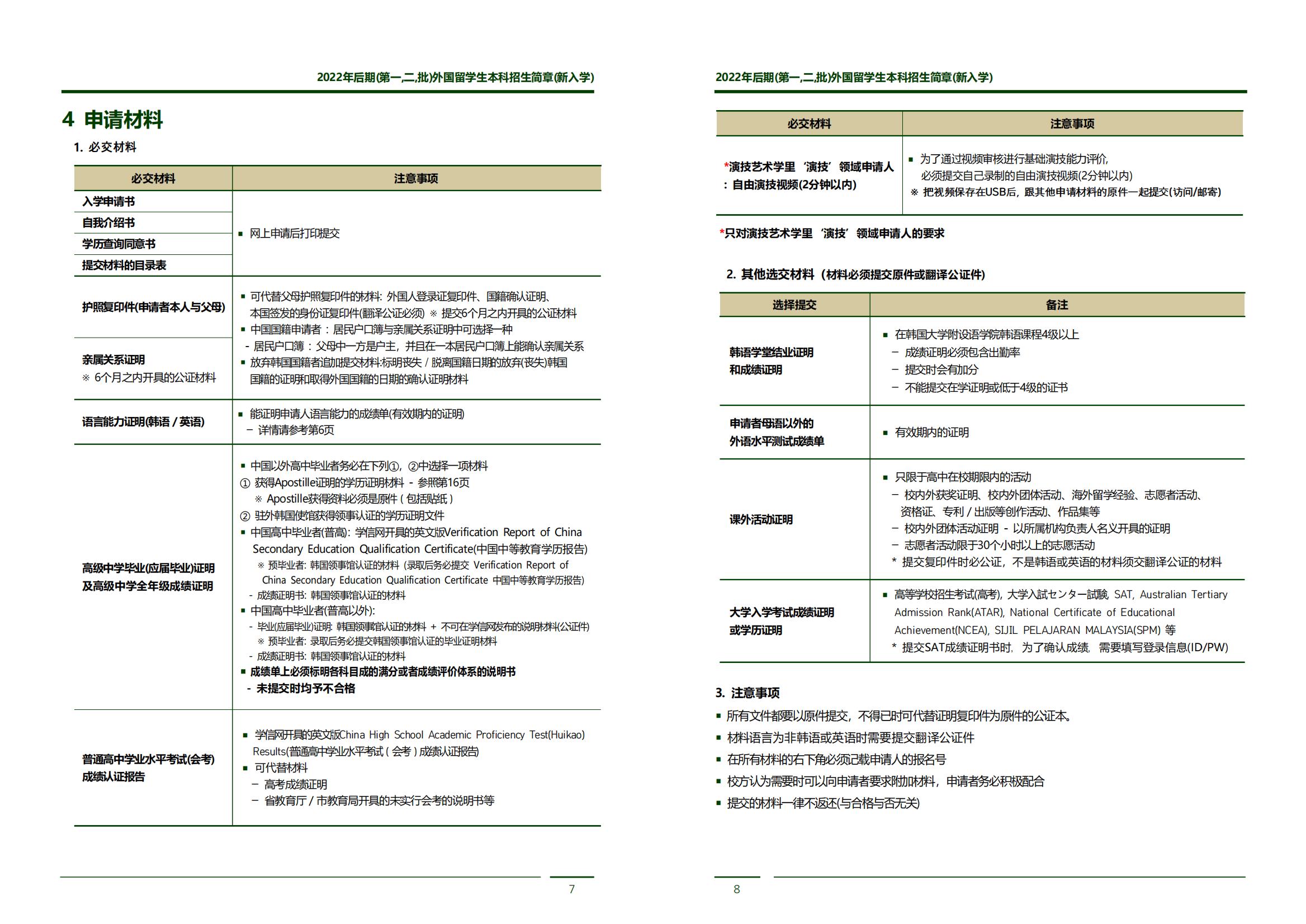 2022.9 成均馆大学本科新入学招生简章（中文）(1)_04.jpg